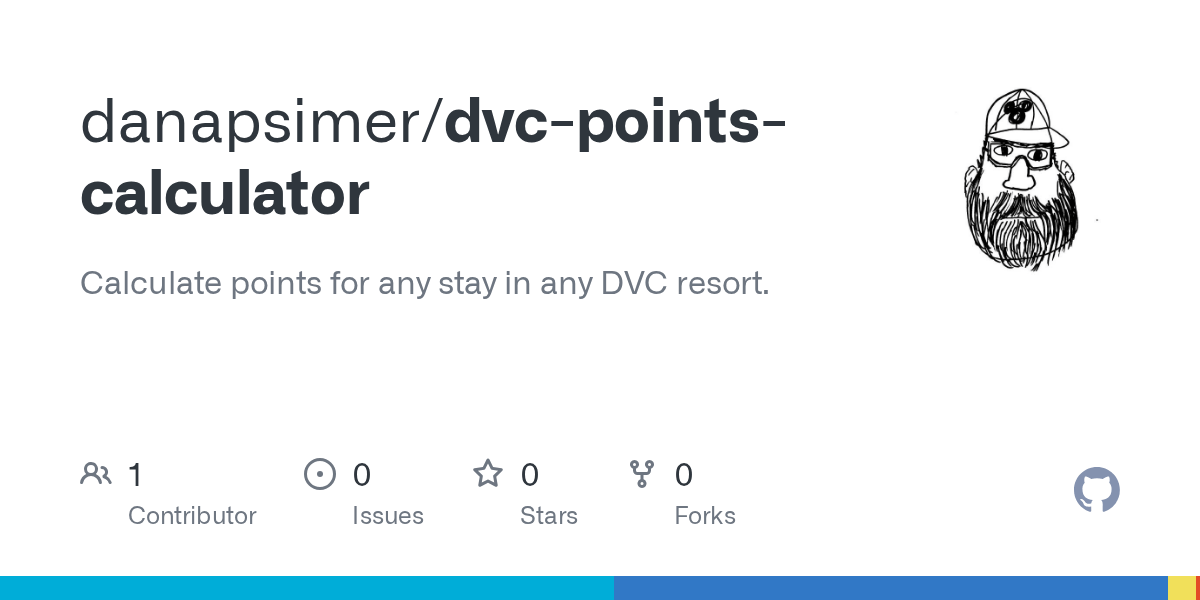 GitHub danapsimer/dvcpointscalculator Calculate points for any