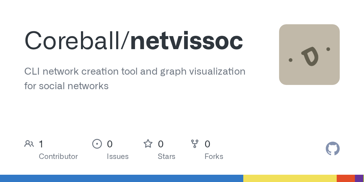 GitHub CLI network creation tool and graph