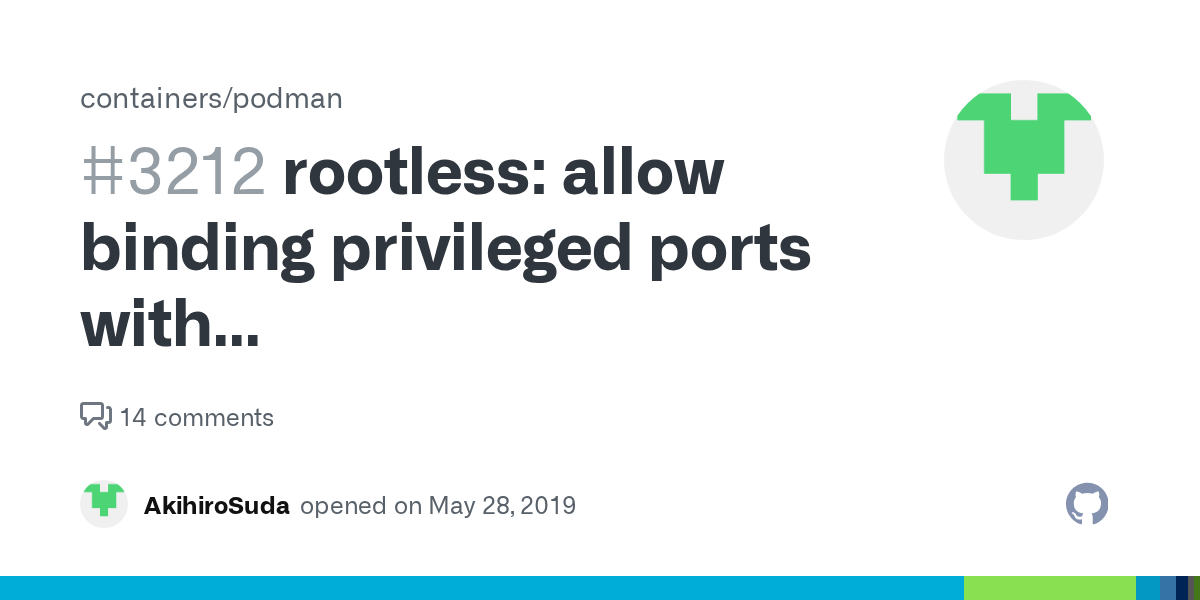 rootless allow binding privileged ports with file