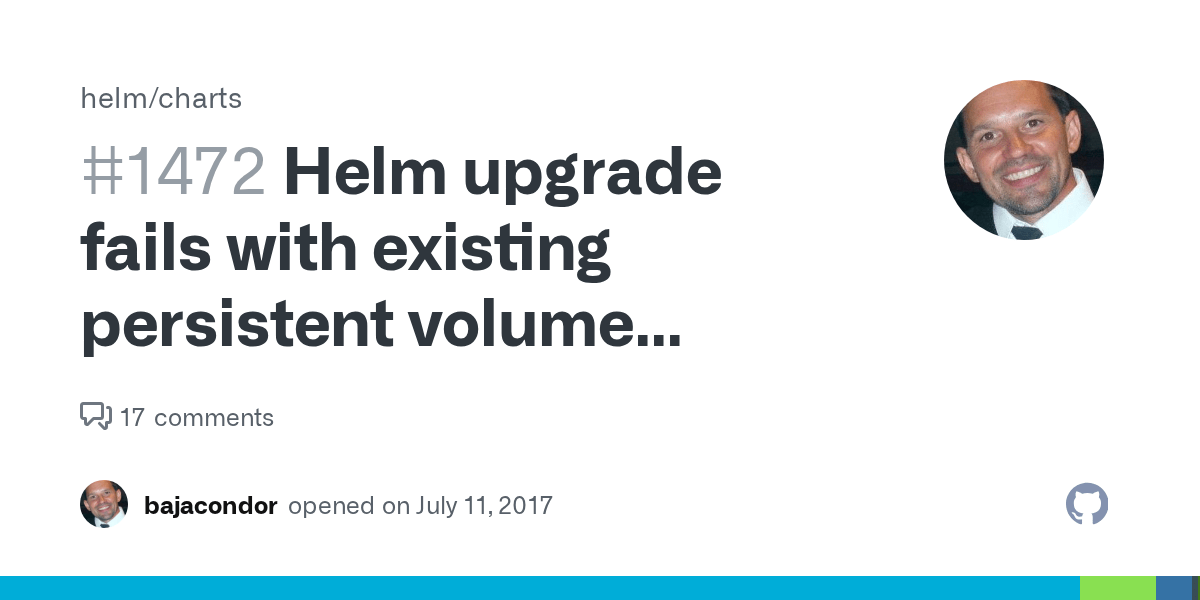 Helm upgrade fails with existing persistent volume claims · Issue 1472