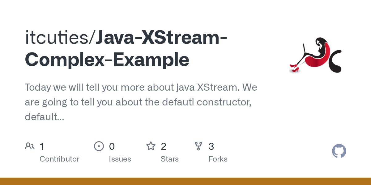 GitHub Today we will tell you