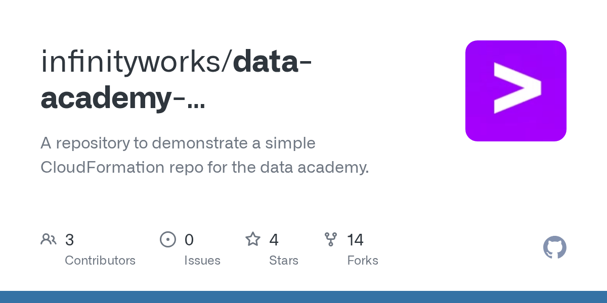 dataacademycloudformationexample/template1s3bucket.yaml at main