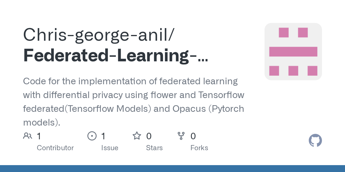 GitHub Code for the