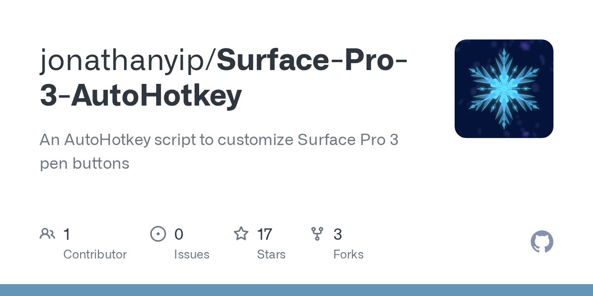 GitHub jonathanyip/SurfacePro3AutoHotkey An AutoHotkey script to