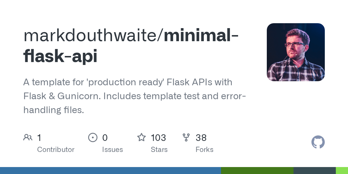 GitHub markdouthwaite/minimalflaskapi A template for 'production