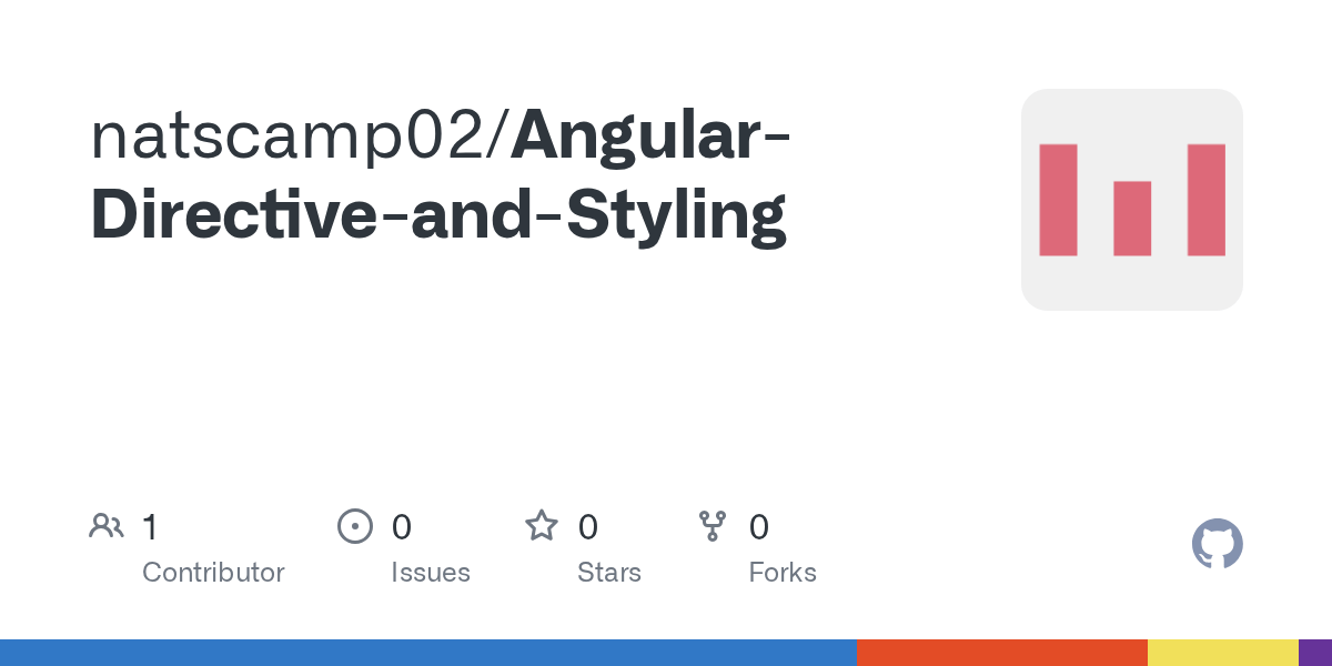 GitHub natscamp02/AngularDirectiveandStyling