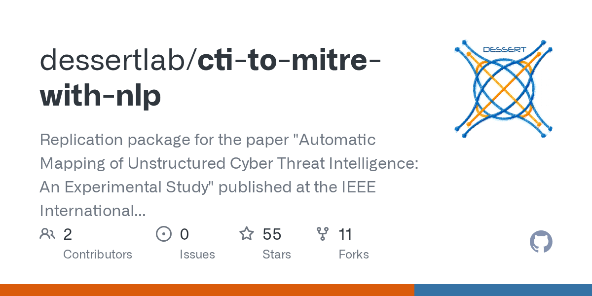 GitHub dessertlab/ctitomitrewithnlp Replication package for the