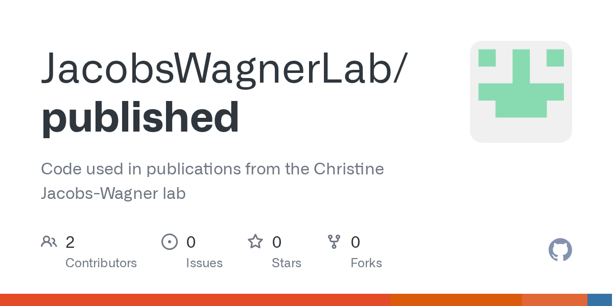 GitHub JacobsWagnerLab/published Code used in publications from the