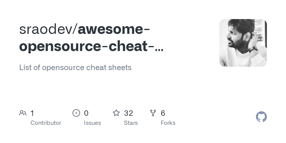 awesomeopensourcecheatsheets/cheat_sheets/markdown_cheat_sheet