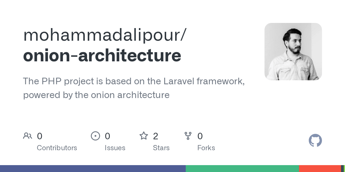 GitHub mohammadalipour/onionarchitecture The PHP project is based