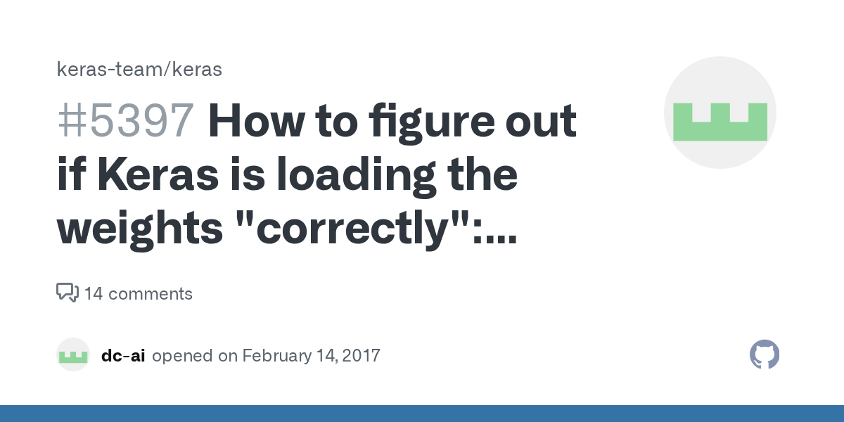 How to figure out if Keras is loading the weights "correctly" model