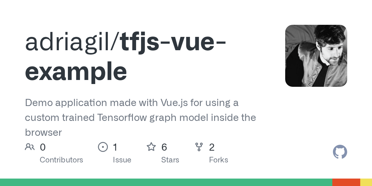 tfjsvueexample/App.vue at master · adriagil/tfjsvueexample · GitHub