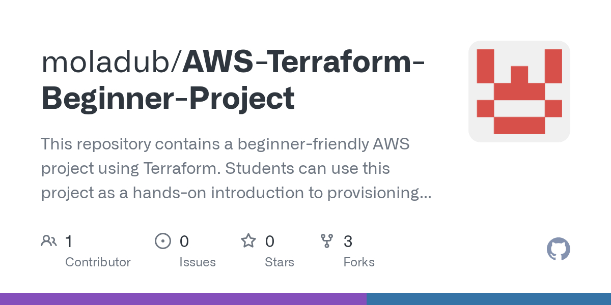 GitHub moladub/AWSTerraformBeginnerProject This repository