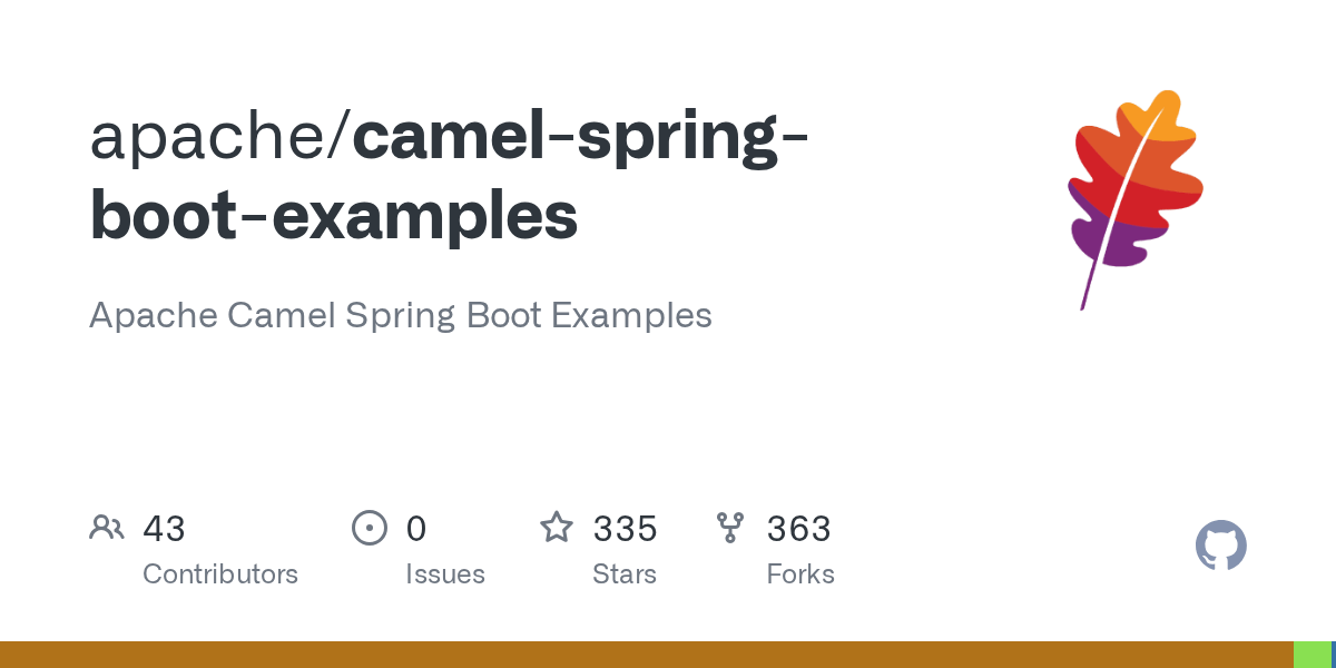 GitHub apache/camelspringbootexamples Apache Camel Spring Boot