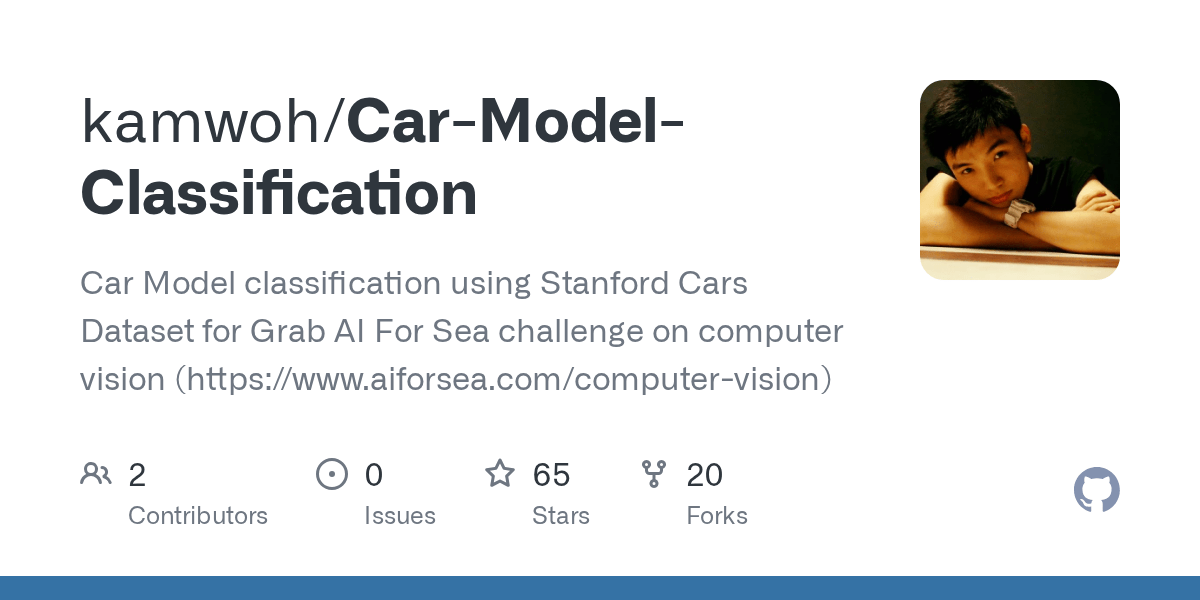 GitHub kamwoh/CarModelClassification Car Model classification