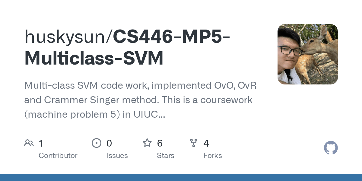 GitHub huskysun/CS446MP5MulticlassSVM Multiclass SVM code work