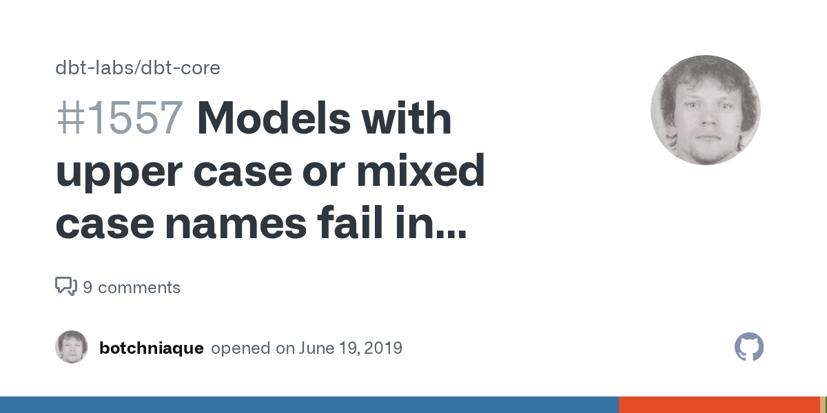 Models with upper case or mixed case names fail in consecutive runs