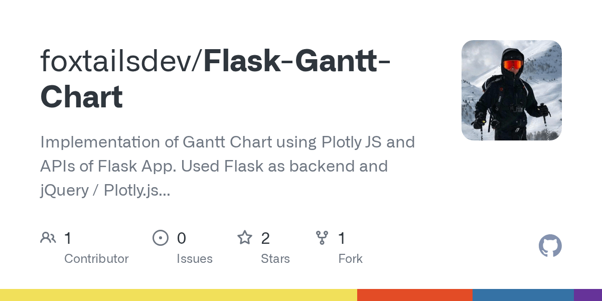 GitHub foxtails225/FlaskGanttChart Implementation of Gantt Chart