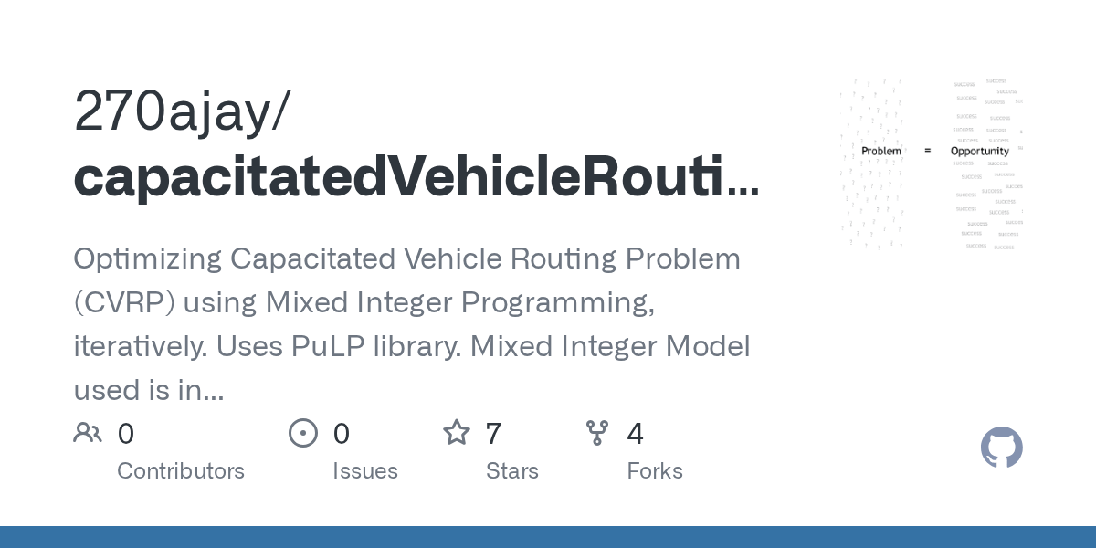 GitHub 270ajay/capacitatedVehicleRouting Optimizing Capacitated