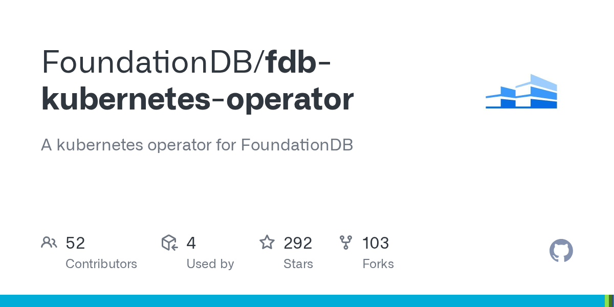 GitHub A operator