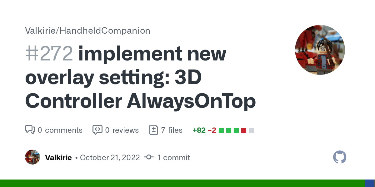 implement new overlay setting 3D Controller AlwaysOnTop by Valkirie