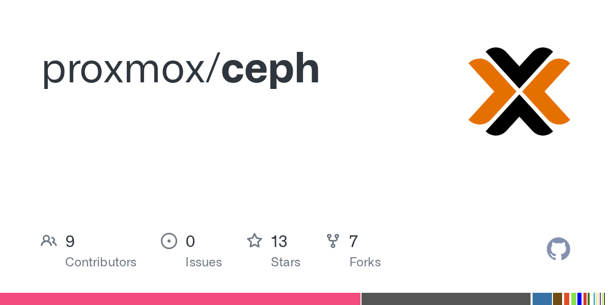 GitHub proxmox/ceph
