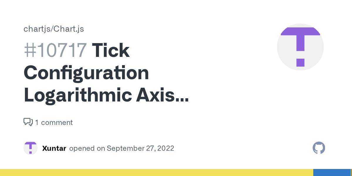Tick Configuration Logarithmic Axis specific options mistake · Issue 10717 · chartjs/Chart.js
