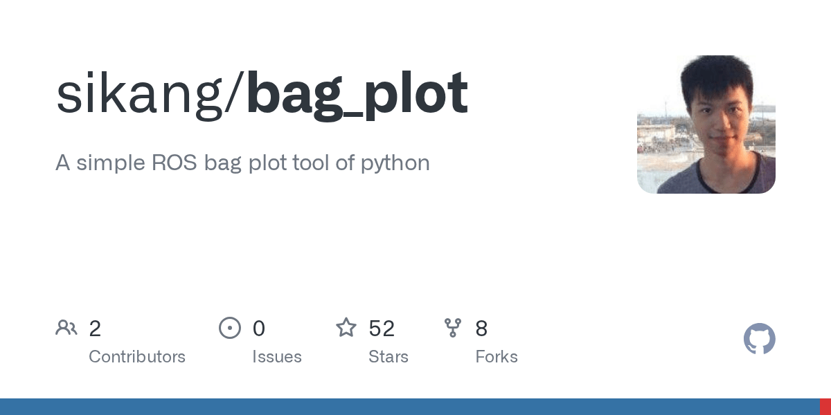 GitHub sikang/bag_plot A simple ROS bag plot tool of python