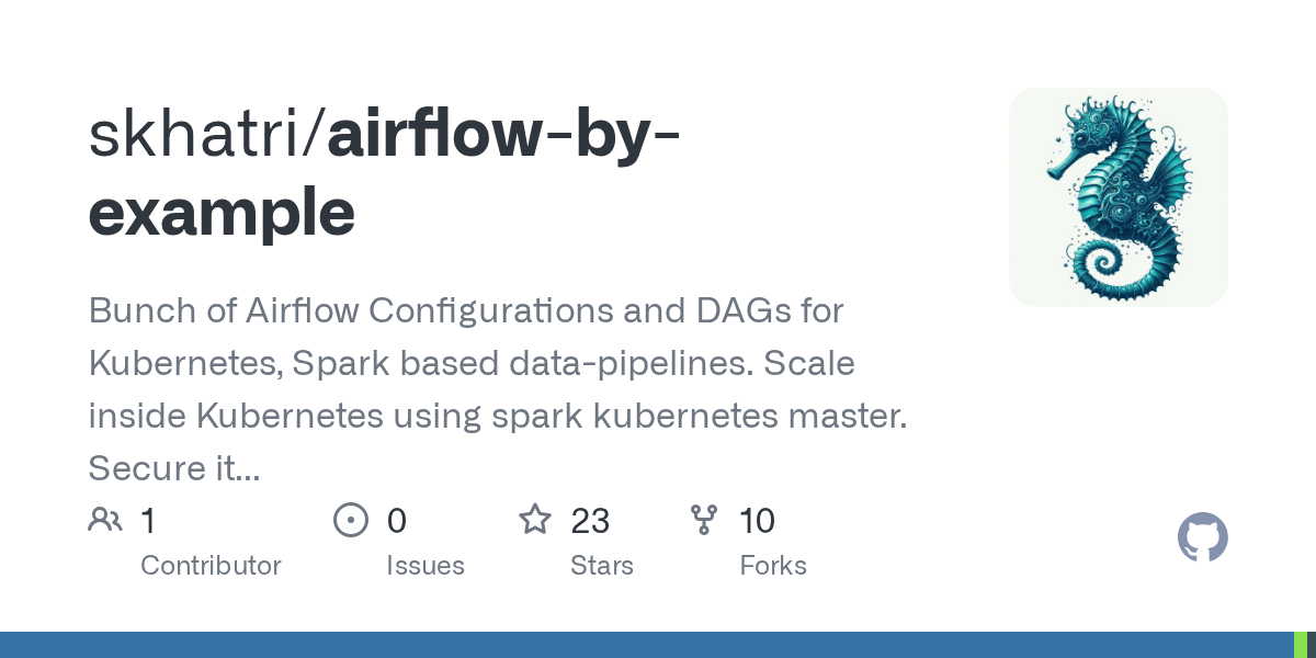 GitHub skhatri/airflowbyexample Bunch of Airflow Configurations