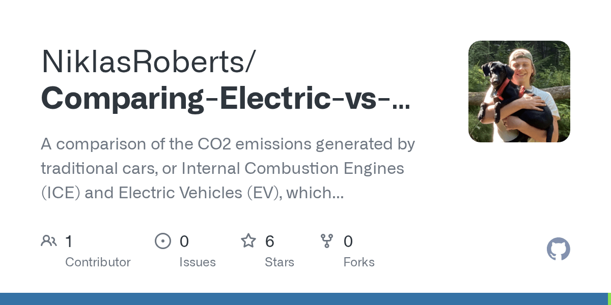 GitHub A comparison of the CO2
