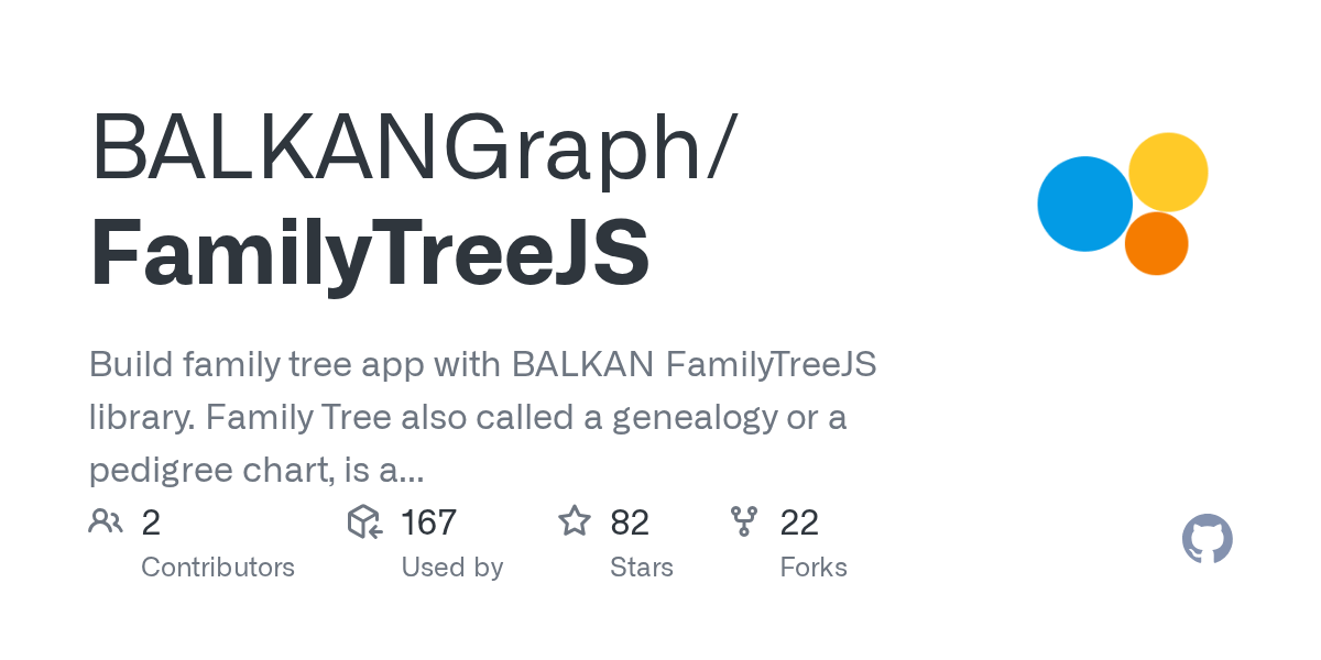 GitHub BALKANGraph/FamilyTreeJS Build family tree app with BALKAN