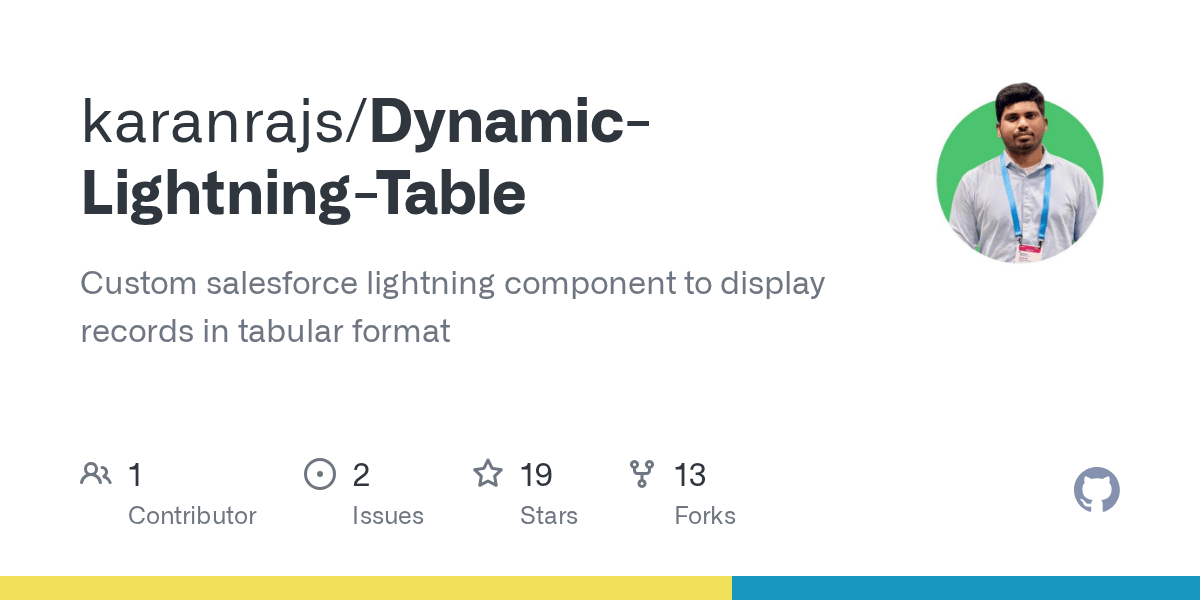 GitHub karanrajs/DynamicLightningTable Custom