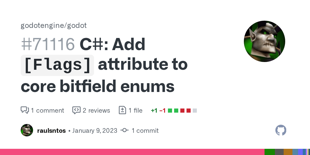 C Add `[Flags]` attribute to core bitfield enums by raulsntos · Pull