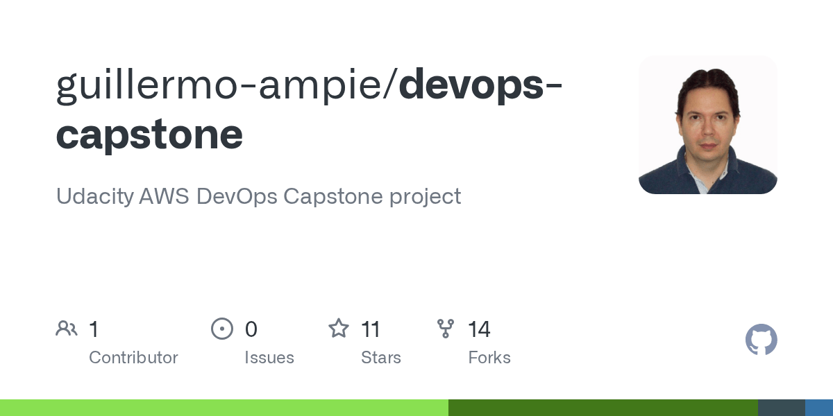 GitHub guillermoampie/devopscapstone Udacity AWS DevOps Capstone project