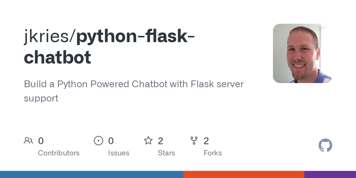 GitHub jkries/pythonflaskchatbot Build a Python Powered Chatbot with Flask server support