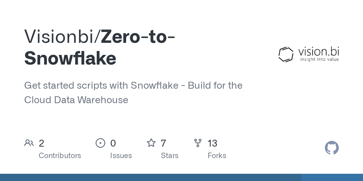ZerotoSnowflake/Step2LoadingData.MD at master · Visionbi/Zeroto