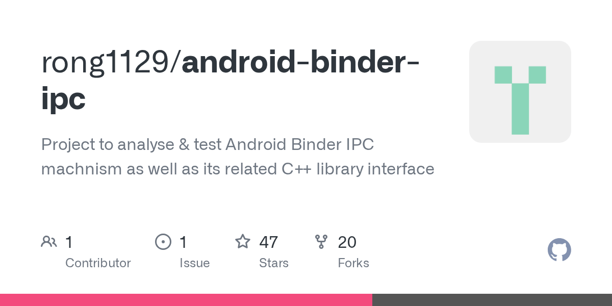 GitHub rong1129/androidbinderipc Project to analyse & test Android