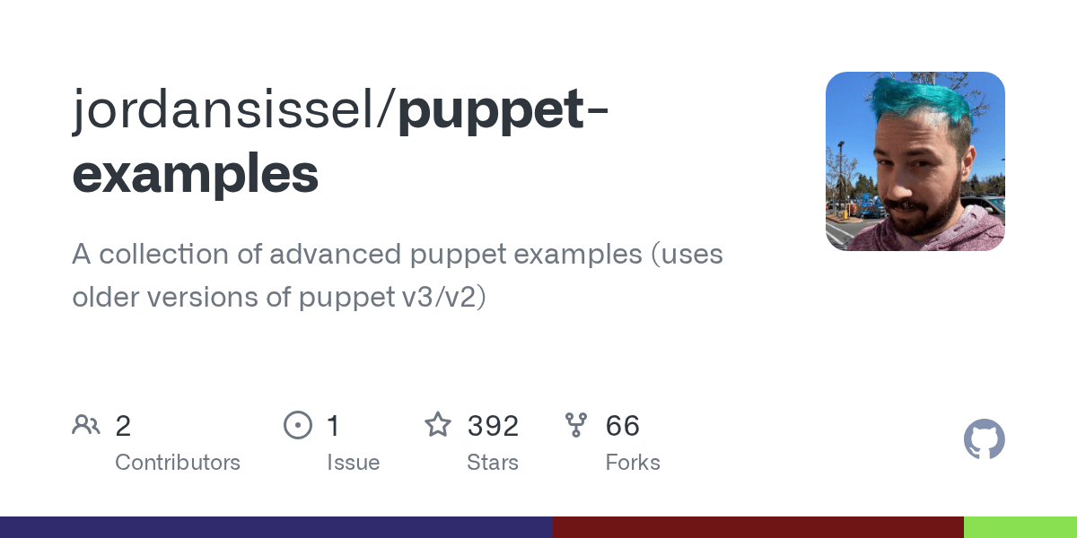 GitHub jordansissel/puppetexamples A collection of advanced puppet