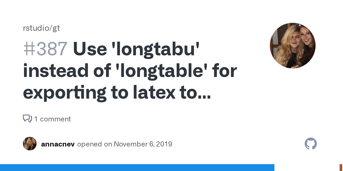 Use 'longtabu' instead of 'longtable' for exporting to latex to avoid
