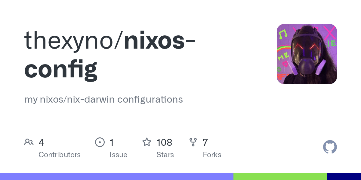 GitHub thexyno/nixosconfig my nixos/nixdarwin configurations