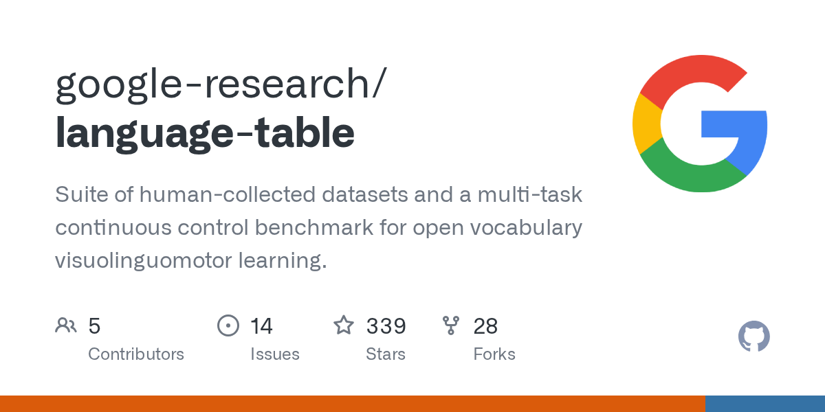 languagetable/README.md at main · googleresearch/languagetable · GitHub