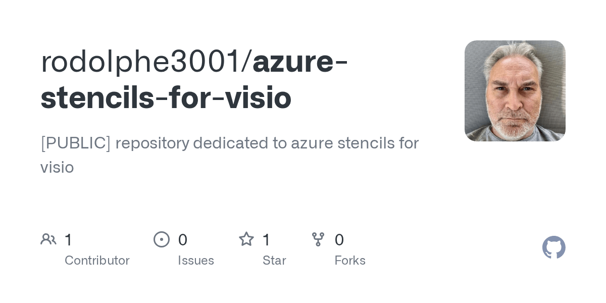GitHub rodolphe3001/azurestencilsforvisio [PUBLIC] repository