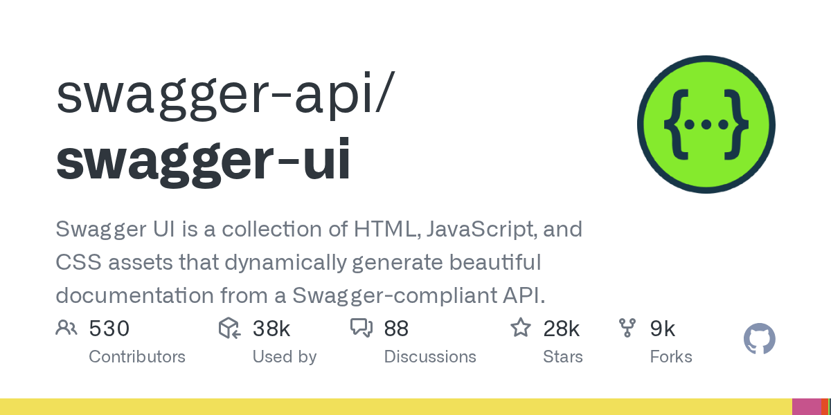 swaggerui/index.html at master · swaggerapi/swaggerui · GitHub