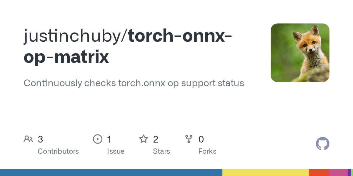 GitHub justinchuby/torchonnxopmatrix Continuously checks torch