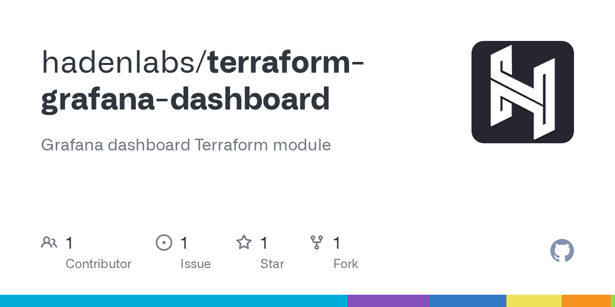GitHub hadenlabs/terraformgrafanadashboard Grafana dashboard