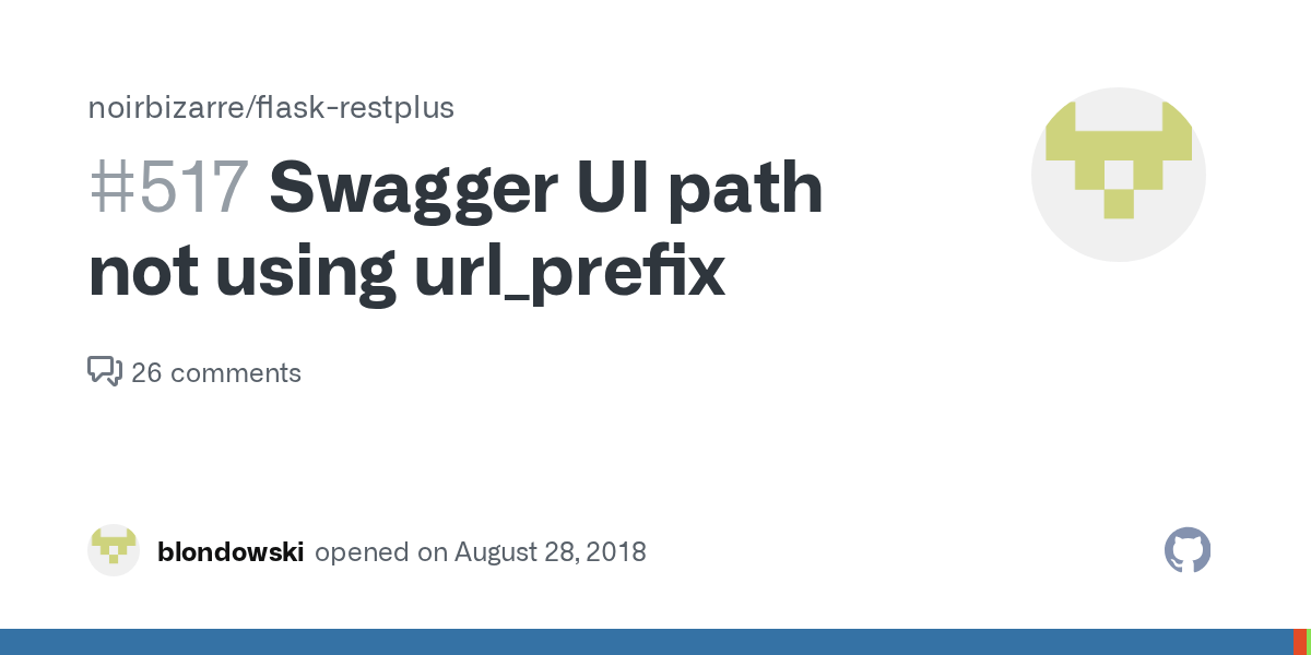Swagger UI path not using url_prefix · Issue 517 ·
