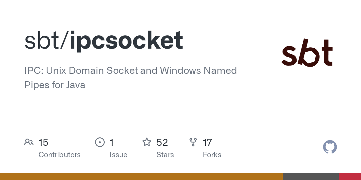 GitHub sbt/ipcsocket IPC Unix Domain Socket and Windows Named Pipes