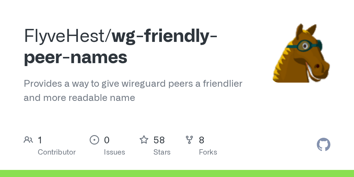 GitHub FlyveHest/wgfriendlypeernames Provides a way to give