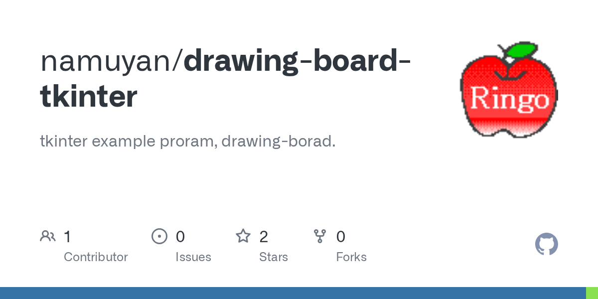 GitHub namuyan/drawingboardtkinter tkinter example proram, drawing