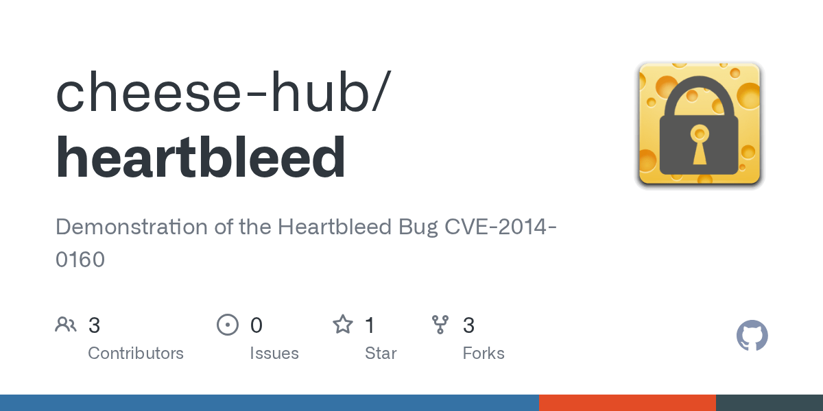 GitHub cheesehub/heartbleed Demonstration of the Heartbleed Bug CVE